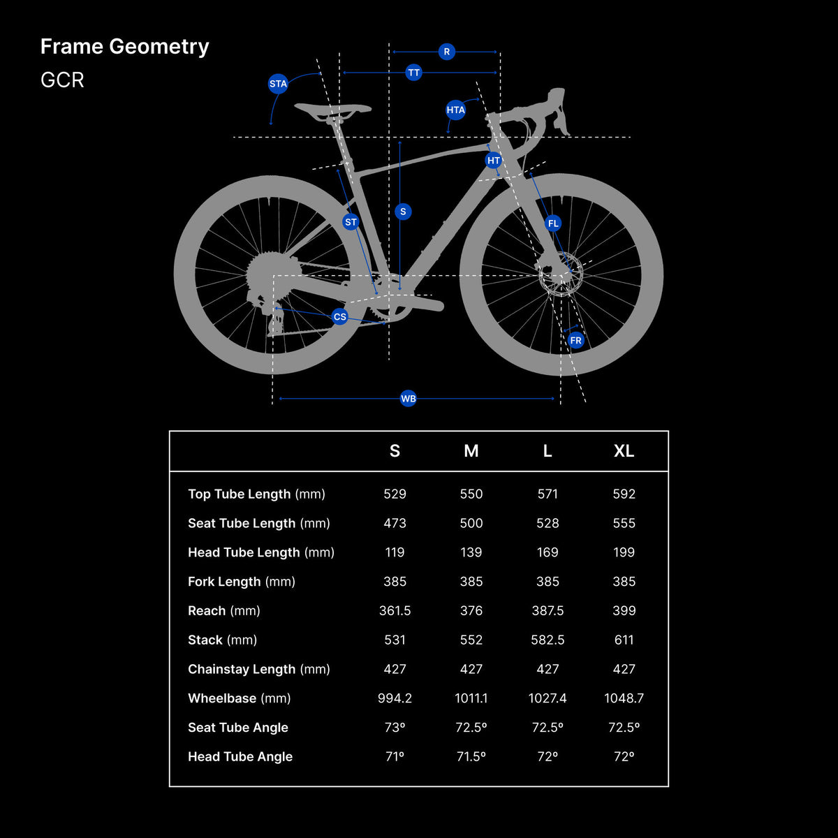 Riverside GCR SRAM Force Carbon Gravel Bike - AXS Reynolds