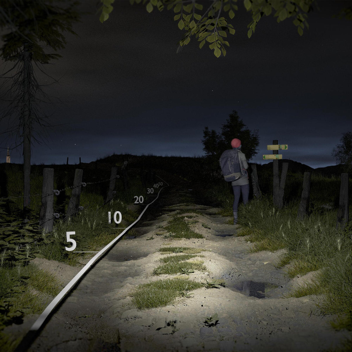 Simond HL500 USB 300 Lumen Headlamp