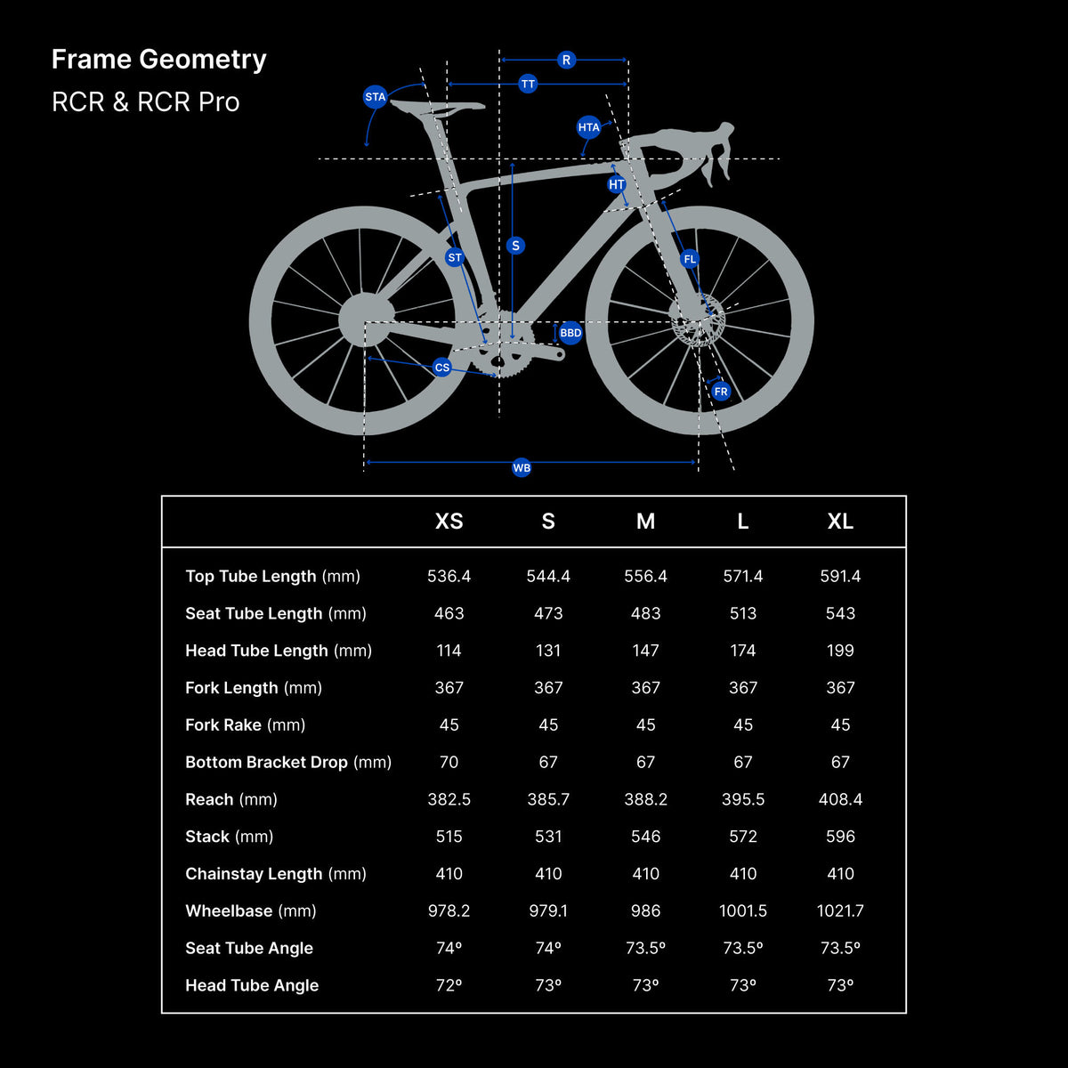 Van Rysel RCR Pro Replica Dura Ace Road Bike - Di2 AG2R Team